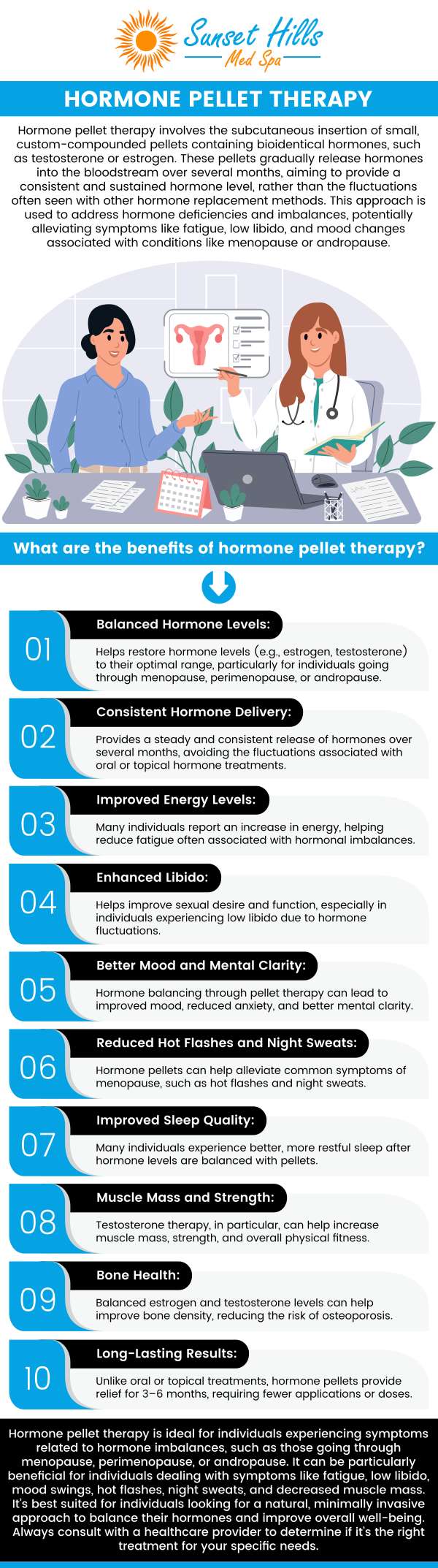 Seeking natural hormone balance? Pellet therapy implants deliver bioidentical hormones, that mimic your body's own. Achieve steady hormone release for lasting relief from menopause, andropause, or hormonal imbalances. Explore a minimally invasive option for natural feeling hormone replacement therapy. If you want to boost your hormone levels, then pellet hormone therapy could be the right choice. Andrea Warburton MSPHS, PA-C at Sunset Hills Med Spa will help you live better with pellet hormone therapy. For more details, contact us or schedule an appointment online. We are conveniently located at 2510 Wigwam Pkwy Suite A-102, Henderson, NV 89074. Seeking natural hormone balance? Pellet therapy implants deliver bioidentical hormones, that mimic your body's own. Achieve steady hormone release for lasting relief from menopause, andropause, or hormonal imbalances. Explore a minimally invasive option for natural feeling hormone replacement therapy. If you want to boost your hormone levels, then pellet hormone therapy could be the right choice. Andrea Warburton MSPHS, PA-C at Sunset Hills Med Spa will help you live better with pellet hormone therapy. For more details, contact us or schedule an appointment online. We are conveniently located at 2510 Wigwam Pkwy Suite A-102, Henderson, NV 89074.